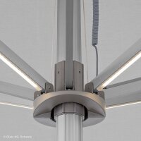 Fortello-LED Class 4 Farben 400-499