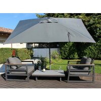 Sonnenschirm Trend Texma Black 2x2 m