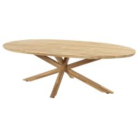 Dining Table Prado Ellipse Teak-Teak