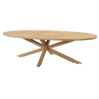 Dining Table Prado Ellipse Teak-Teak