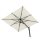 Parasol Astro Carbon Anthrazit 350x350 cm