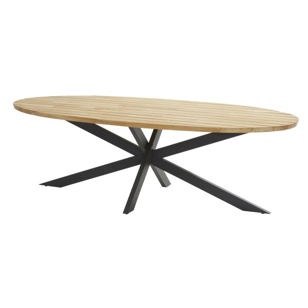 Dining Table Prado Ellipse Teak-steel