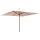 Parasol Ariete 200x200 cm