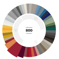 Sombrano S+ Classe 5 - 300x300 cm frame powder coated...