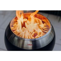 Moon 45 Spark protection